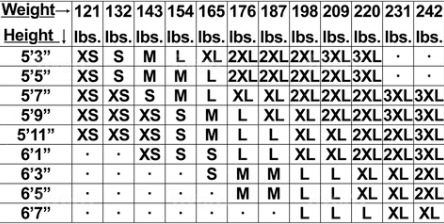 Death Before Decaf Rashguard - Schismatic Industries